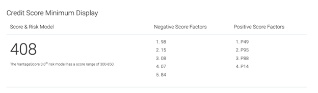 VantageScore Display Requirements